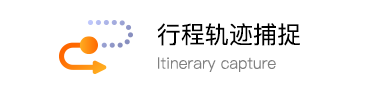行程轨迹捕捉
